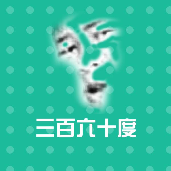 三百六十度斗图神器