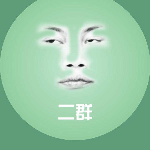 搞笑二群表情