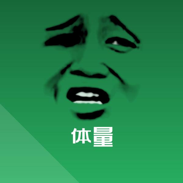 可爱体量表情