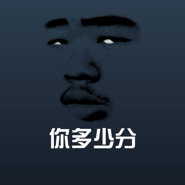 搞笑你多少分表情