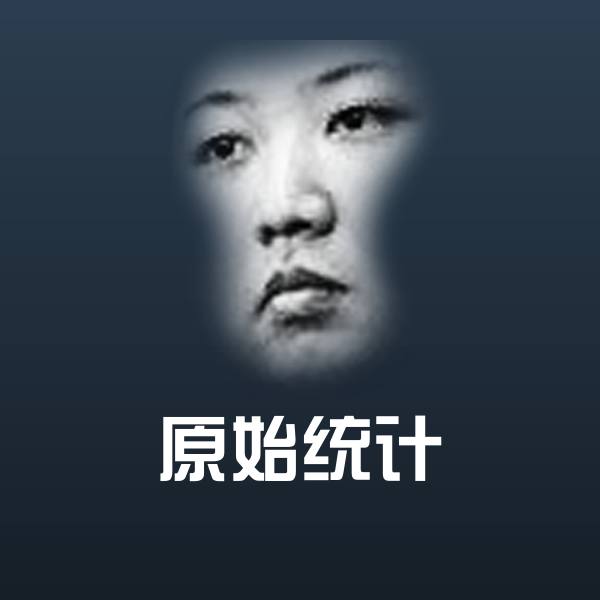 原始统计表情包