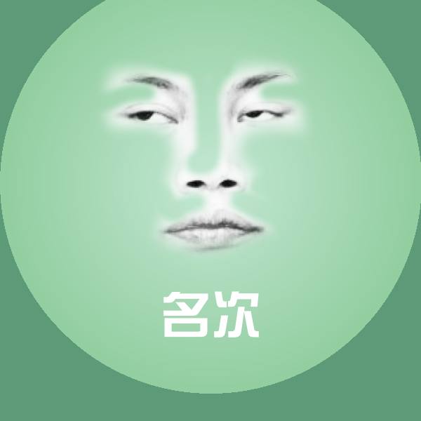 名次微信表情包