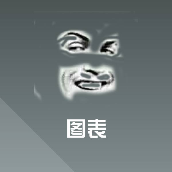 可爱图表表情