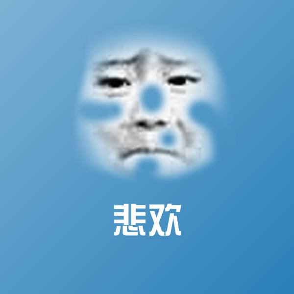 悲欢聊天表情 第1张