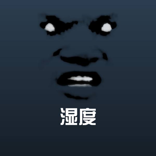 湿度沙雕表情包