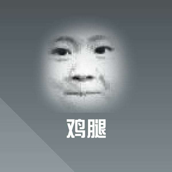 鸡腿聊天表情 第1张