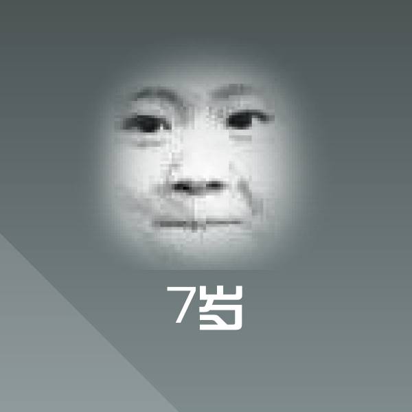 可爱7岁表情