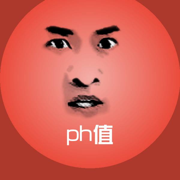 可爱ph值表情